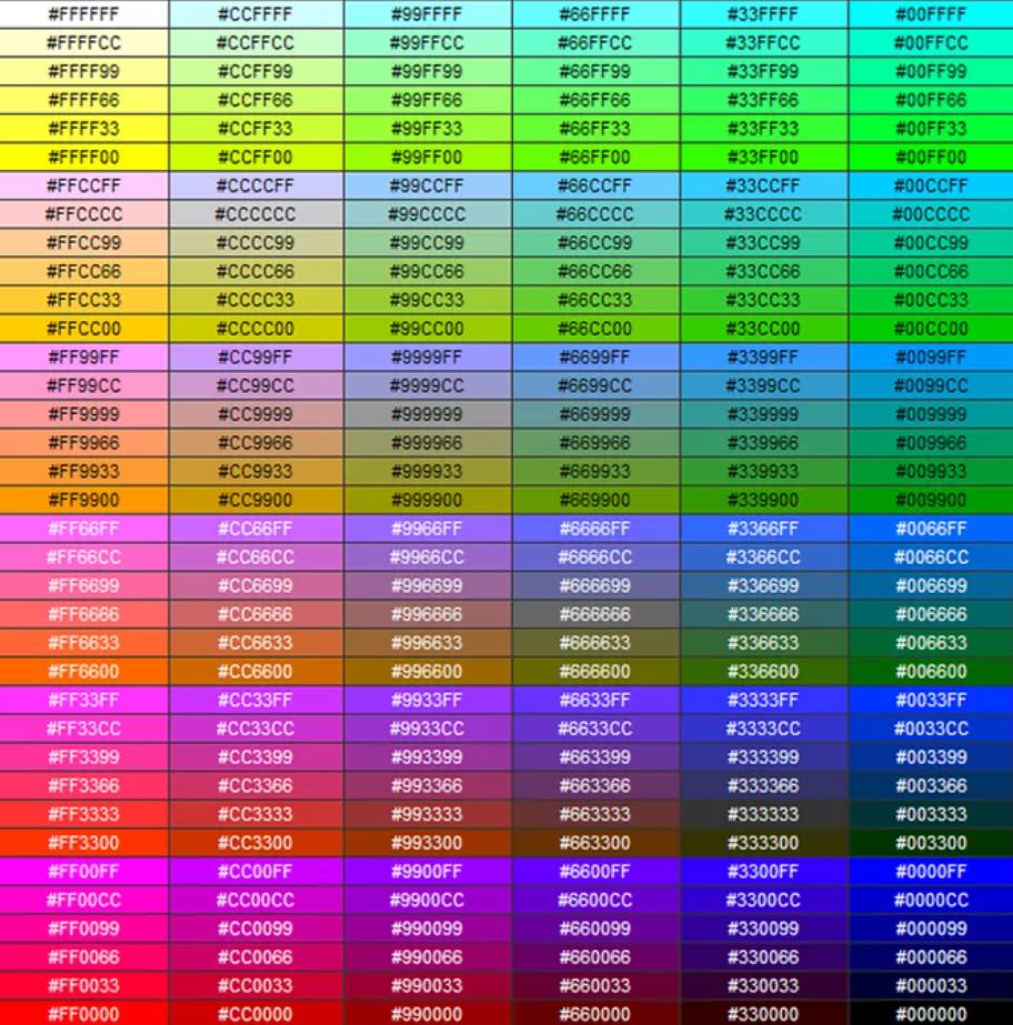 Таблица html цветов, буквенное написание в RGB